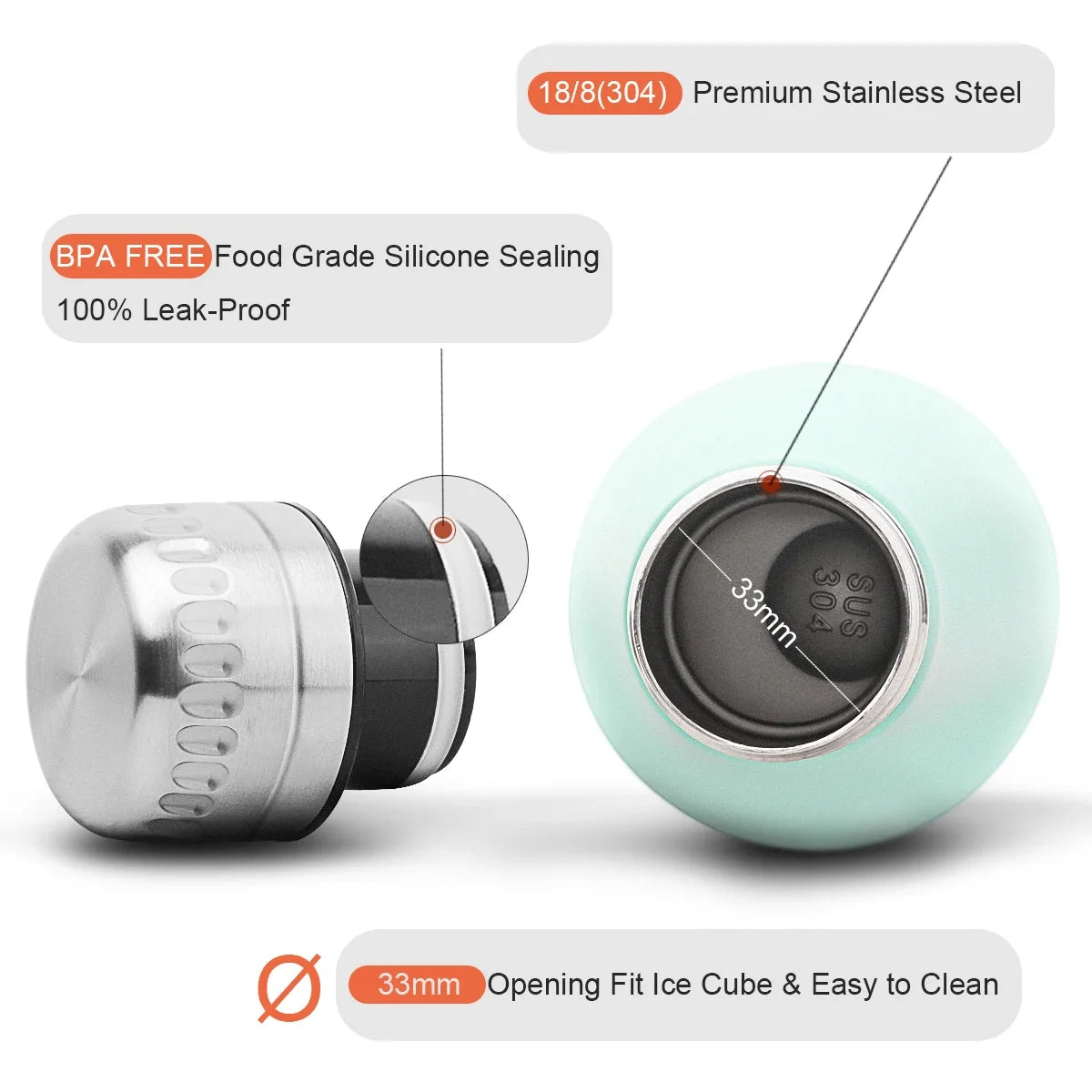 500Ml Double-Wall Insulated Vacuum Flask Stainless Steel Water Bottle for Sport Water Bottles Portable Thermos Bottle